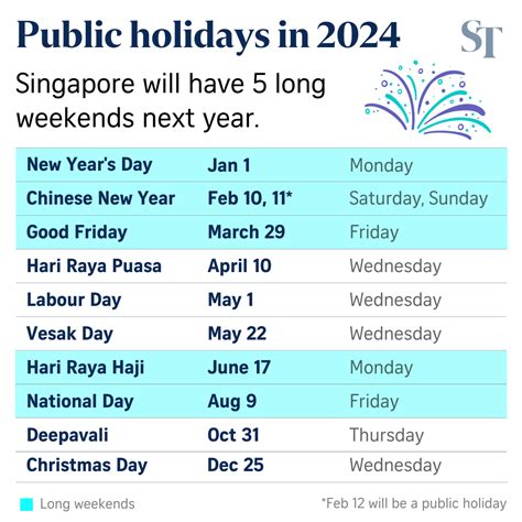 List of Holidays with Long Weekends in 2024 .